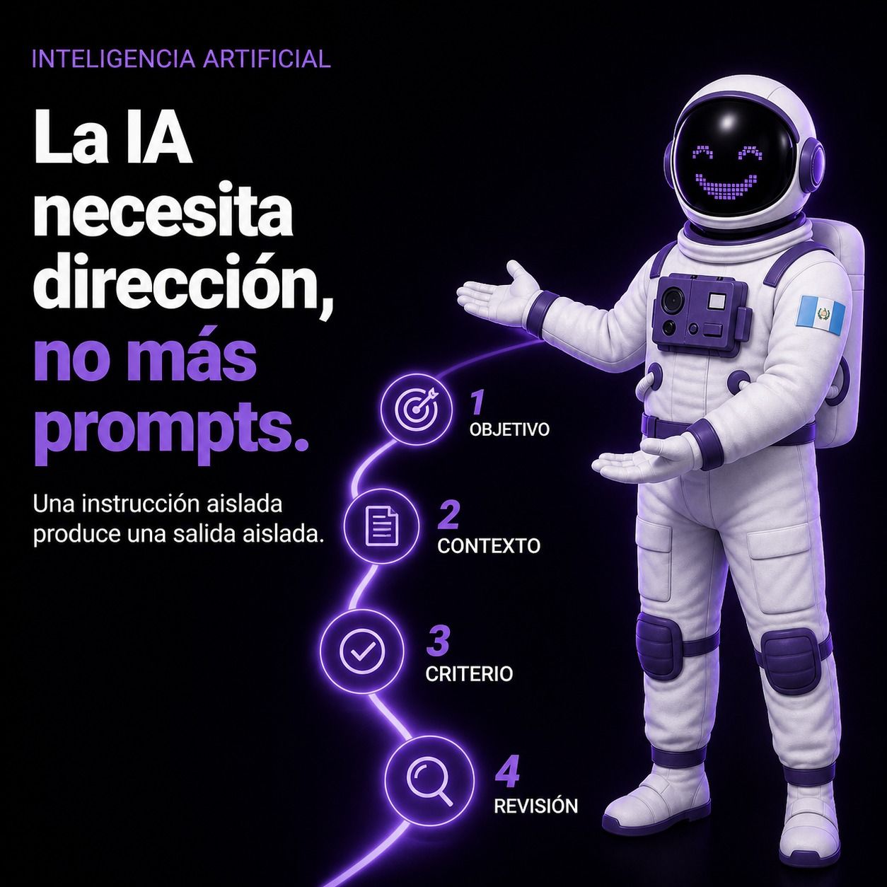 cómo escribir mejores prompts · objetivo y contexto en IA ·criterio para evaluar respuestas de IA · validación humana · uso responsable de inteligencia artifici