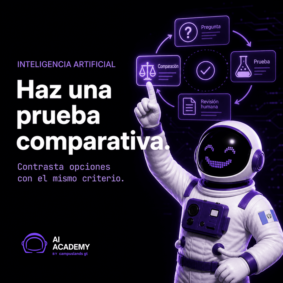 Portada de Pregunta, prueba, compara, revisa